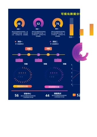 可视化数据分析看板.xlsx