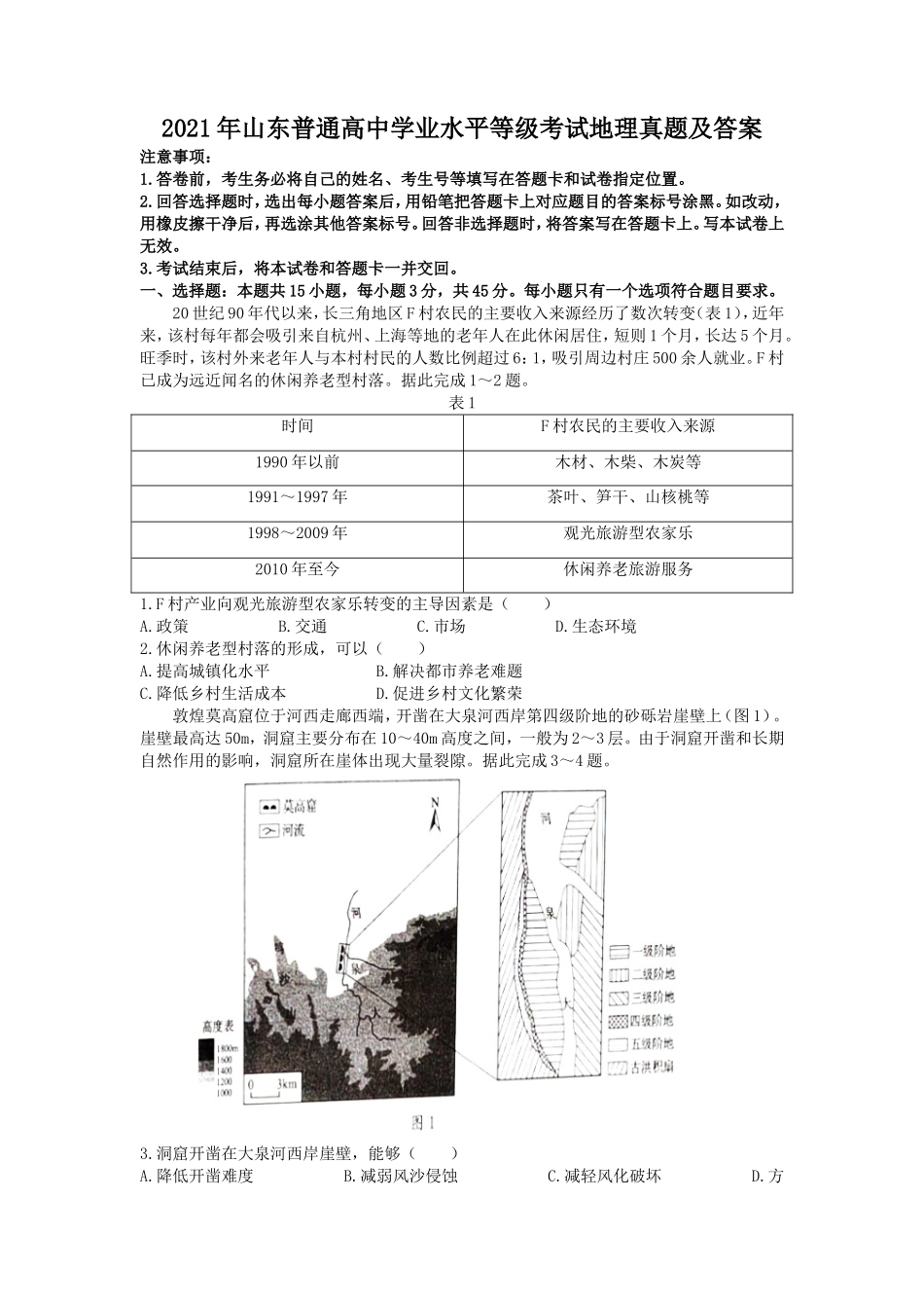 2021年山东普通高中学业水平等级考试地理真题及答案_第1页