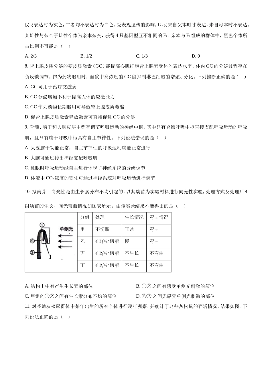 2023年山东普通高中学业水平等级考试生物真题及答案_第3页