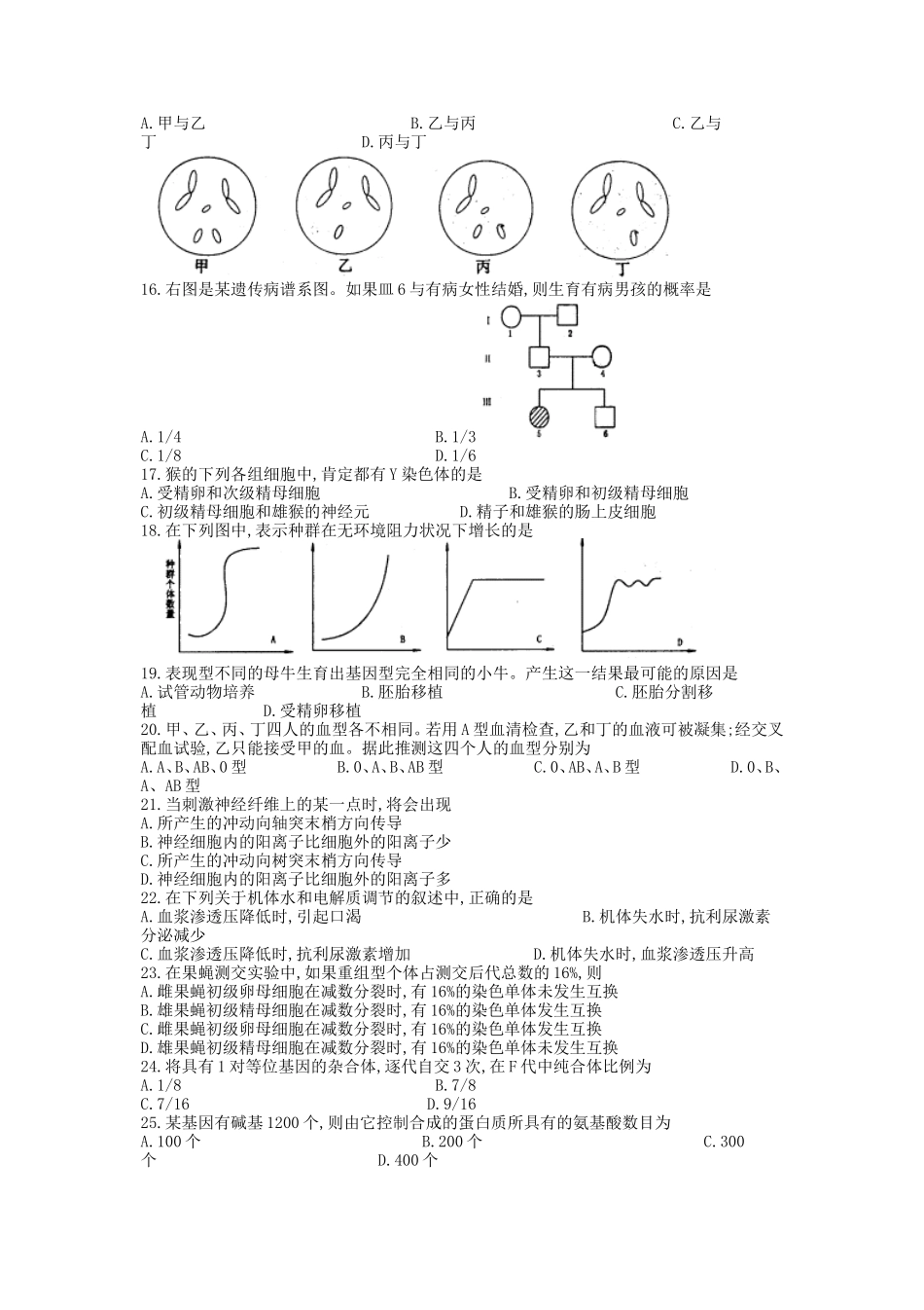 1998年全国卷高考生物真题_第2页