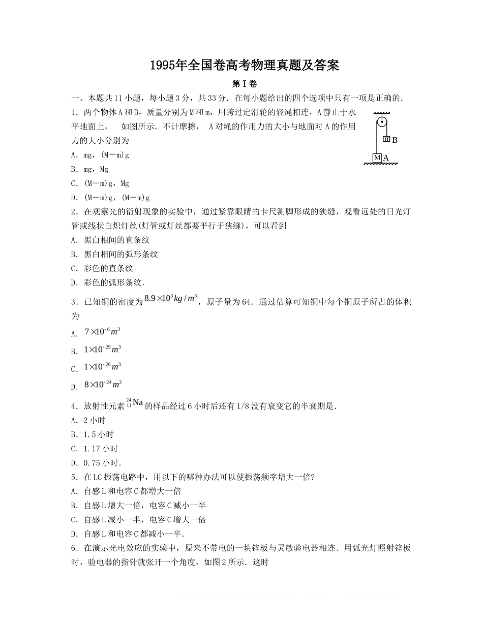 1995年全国卷高考物理真题及答案_第1页