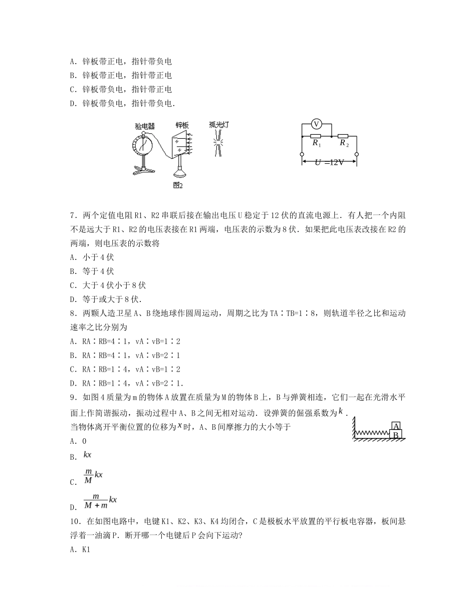 1995年全国卷高考物理真题及答案_第2页