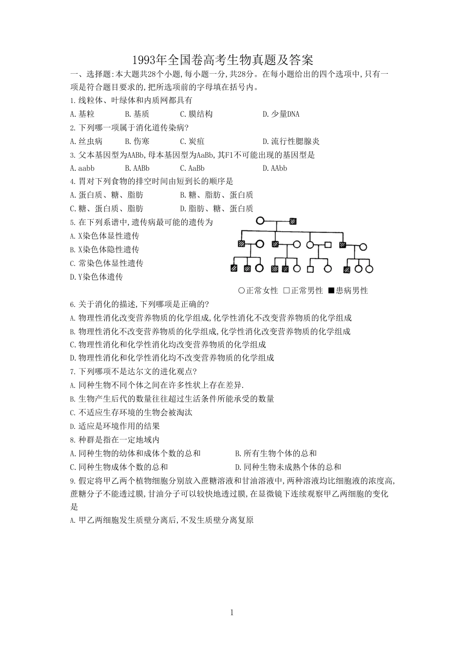 1993年全国卷高考生物真题及答案_第1页