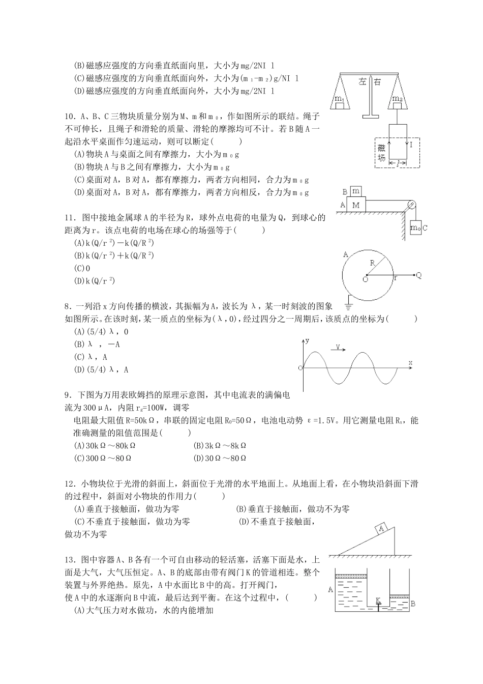 1993年全国卷高考物理真题及答案_第2页