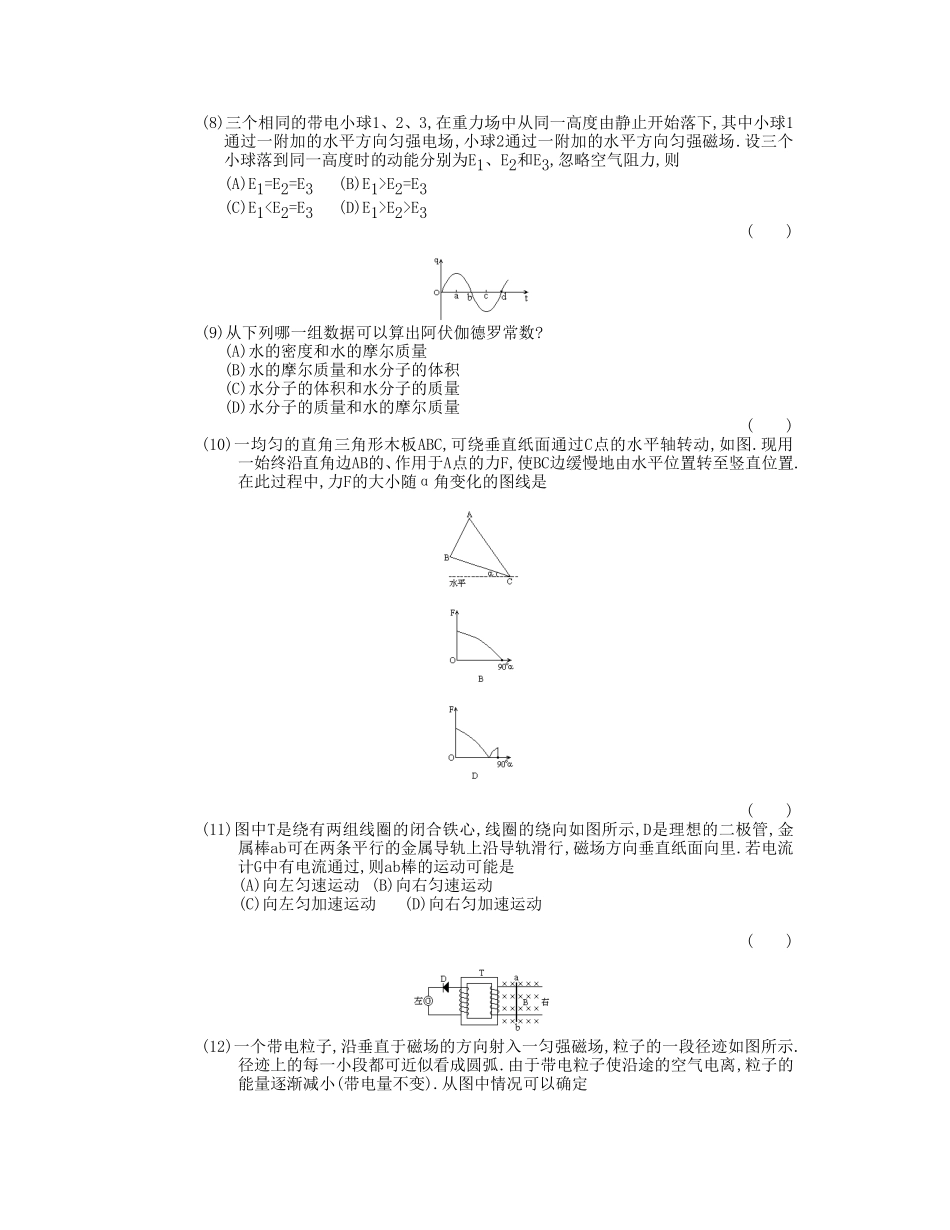 1990年全国卷高考物理真题及答案_第2页