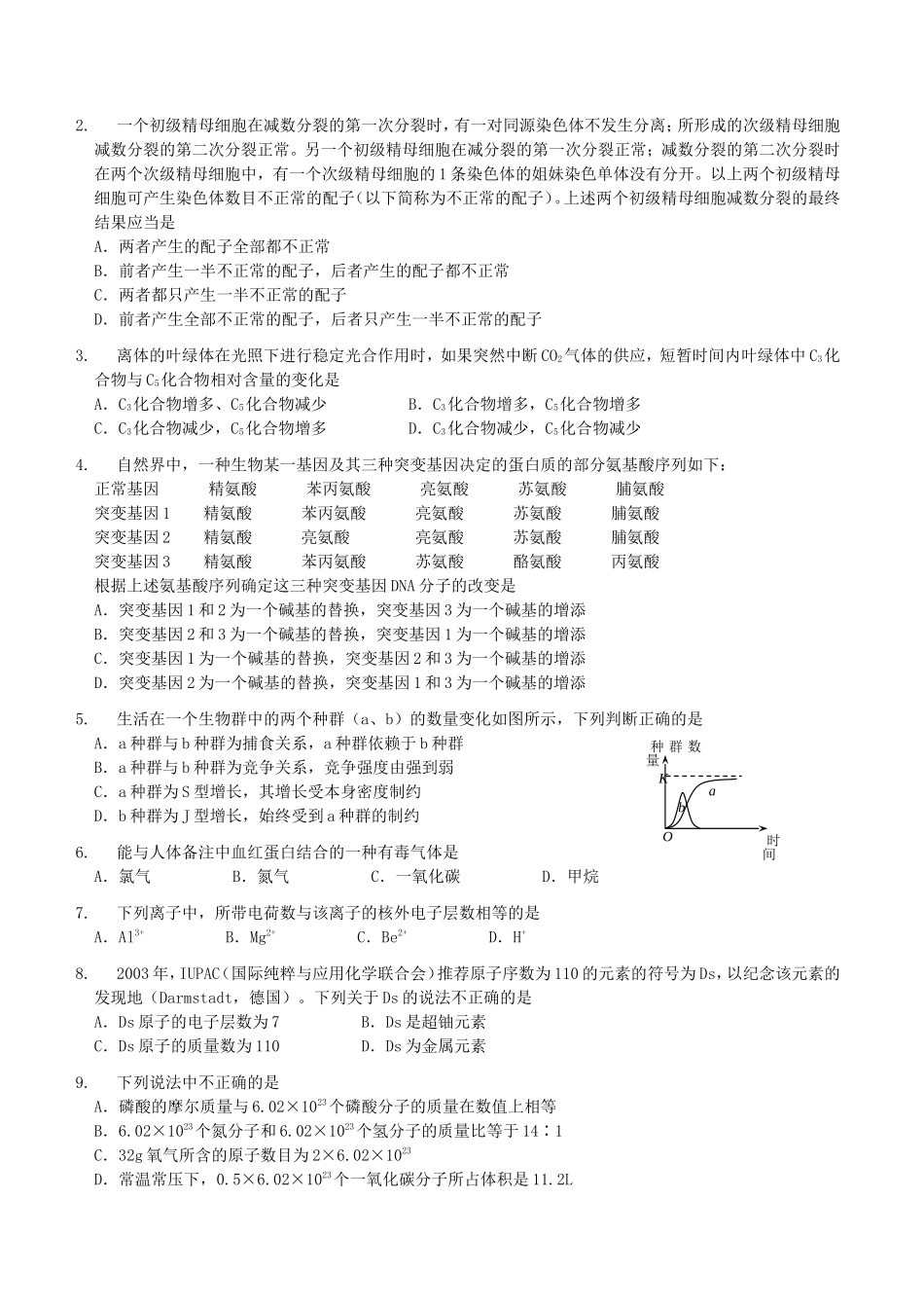 2004年全国卷I高考理科综合真题及答案_第2页