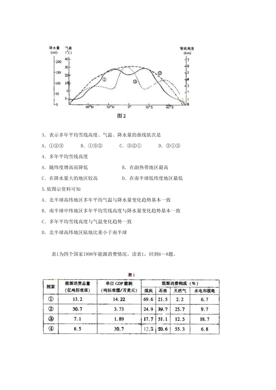 2006年全国卷I高考文综真题及答案_第2页