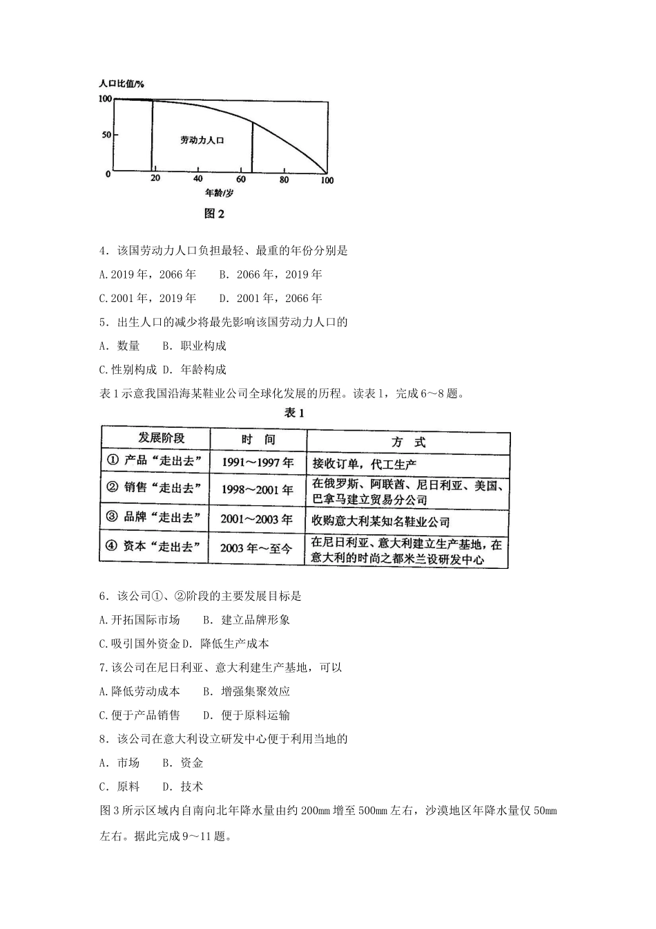 2010年新课标全国卷高考文科综合真题及答案_第2页