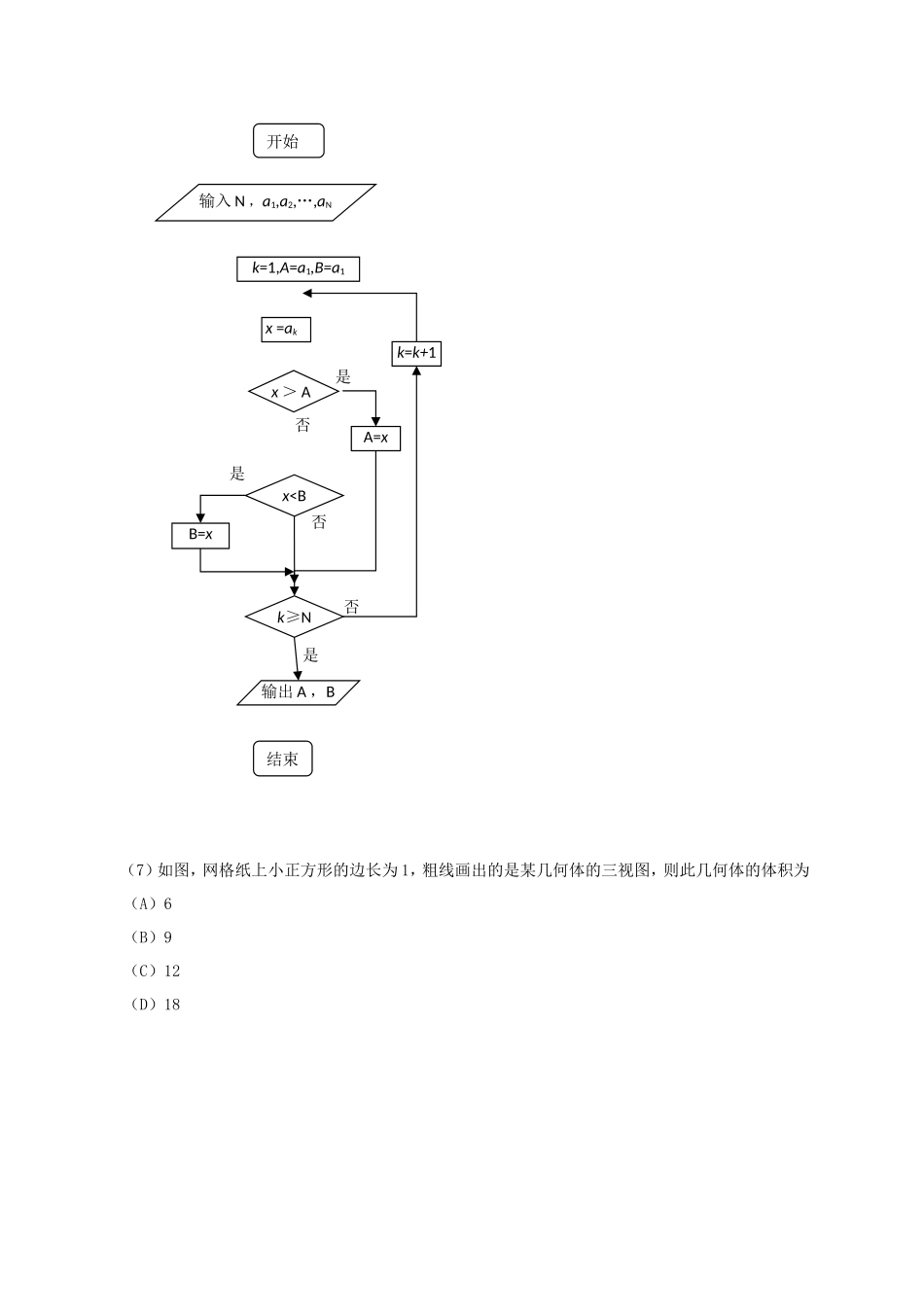 2012年全国卷高考文科数学试题及答案_第2页