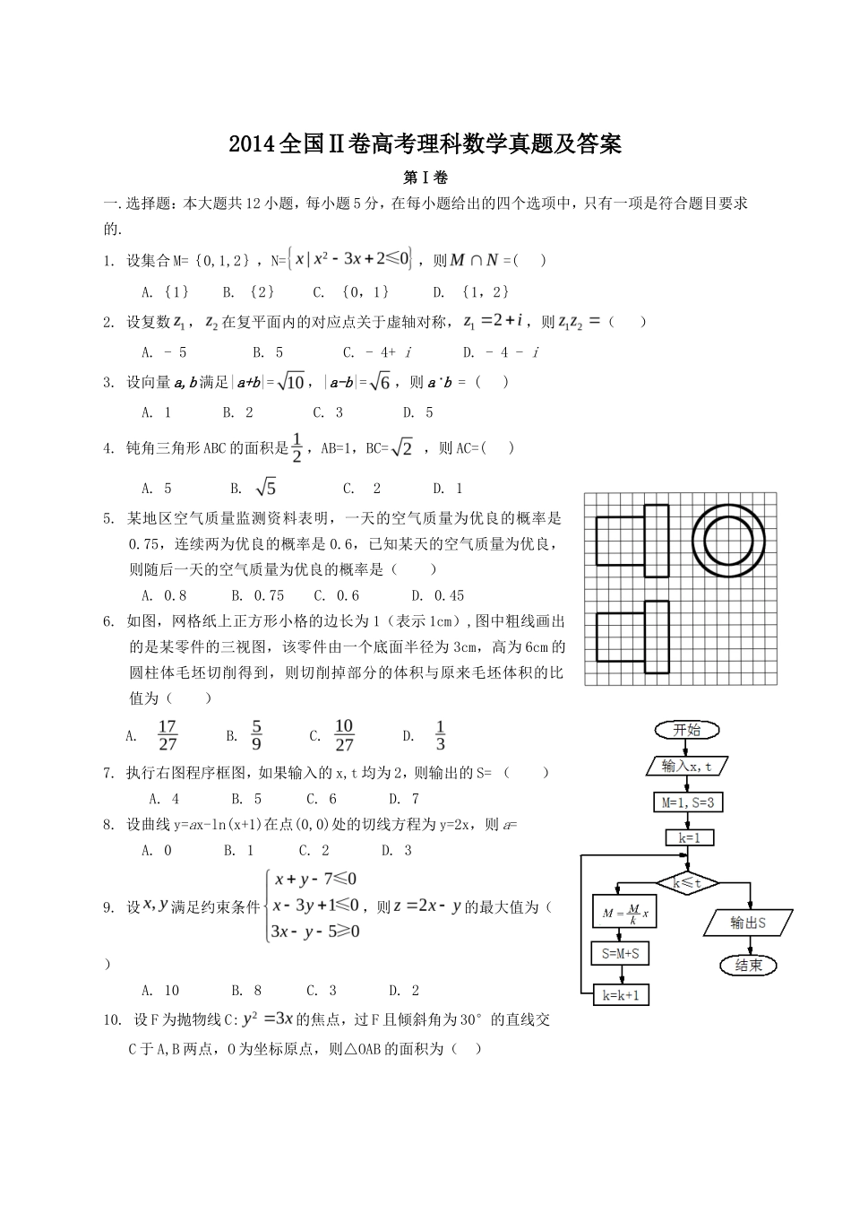 2014全国Ⅱ卷高考理科数学真题及答案_第1页