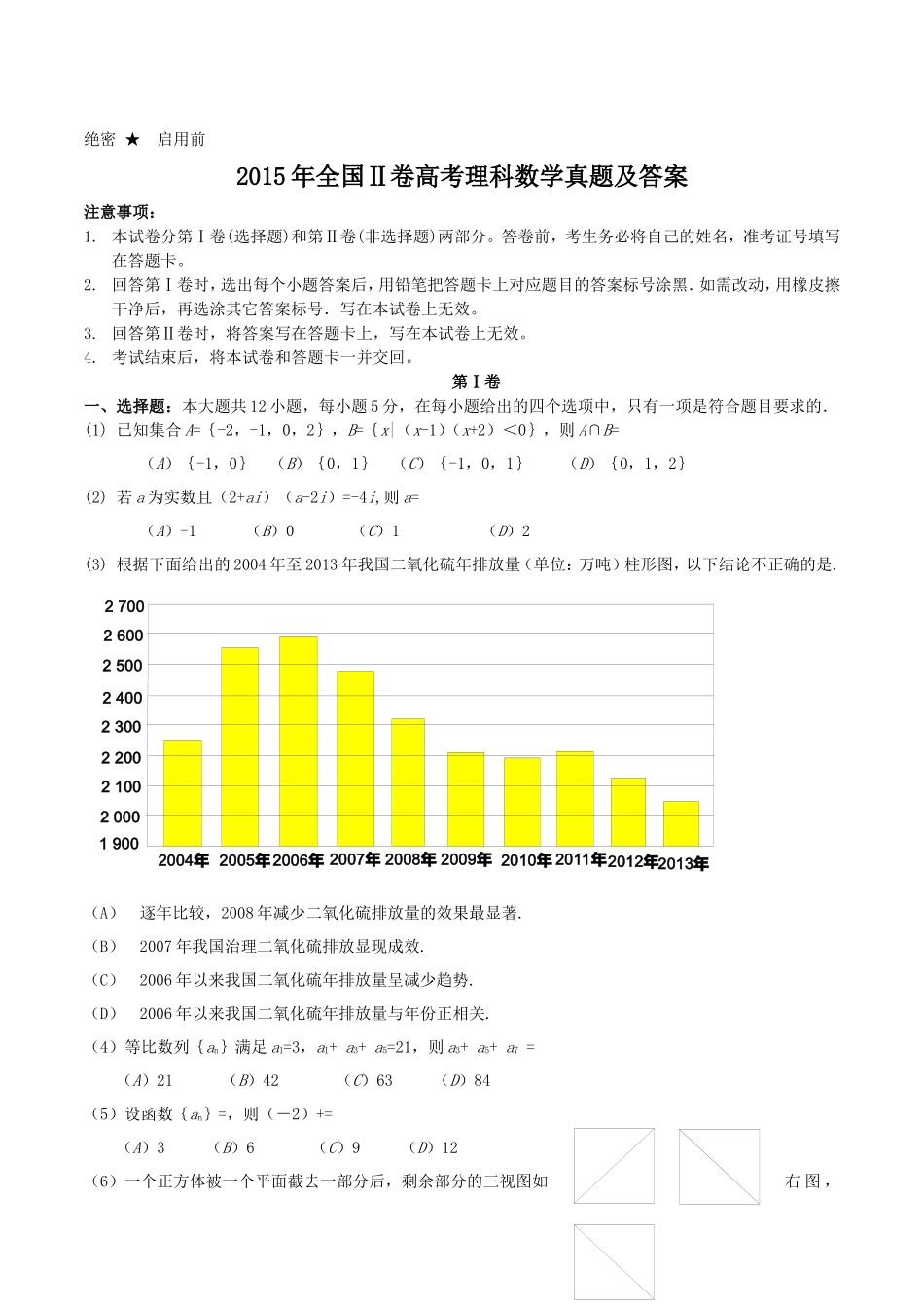 2015年全国Ⅱ卷高考理科数学真题及答案_第1页