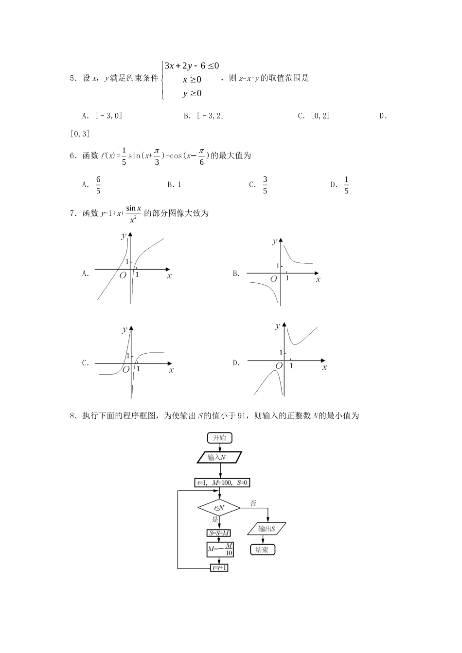 2017年全国III卷高考文科数学真题及答案_第2页