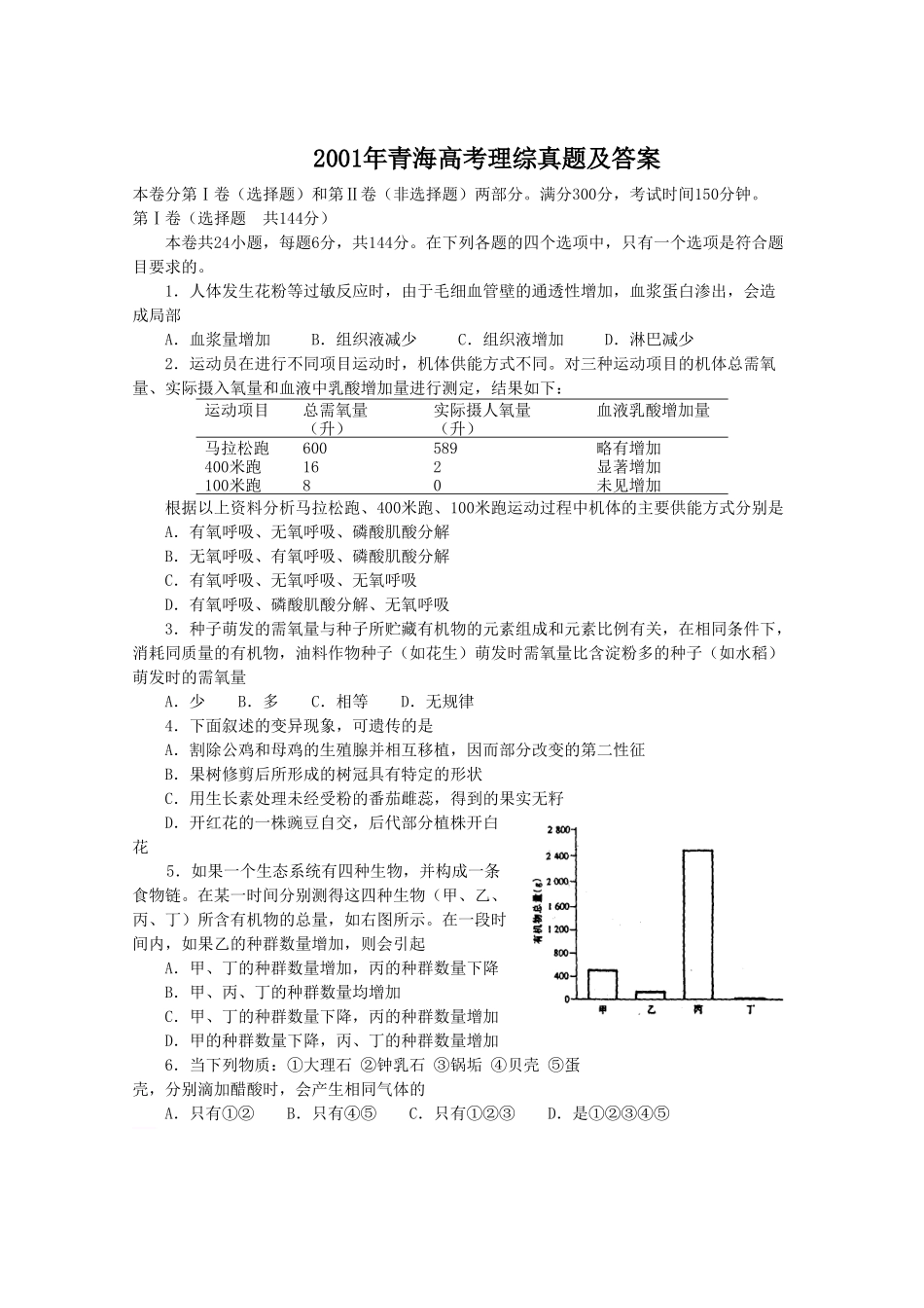 2001年青海高考理综真题及答案(13页)_第1页