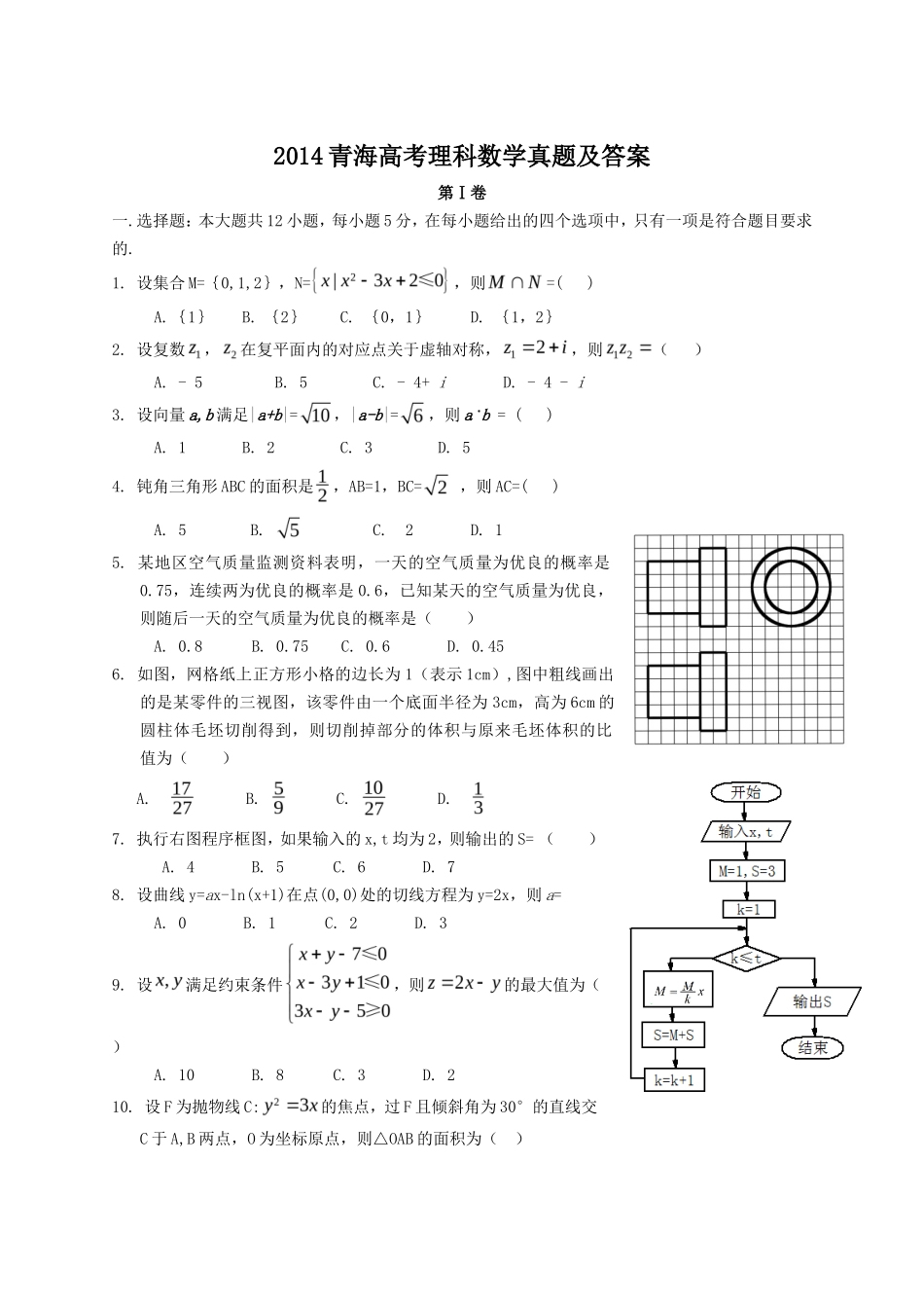 2014青海高考理科数学真题及答案(9页)_第1页