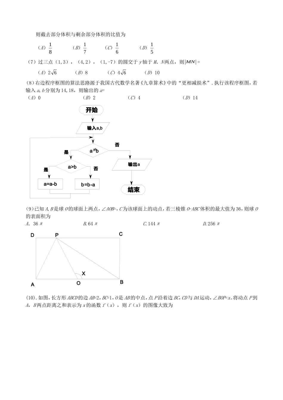 2015年青海高考理科数学真题及答案(7页)_第2页