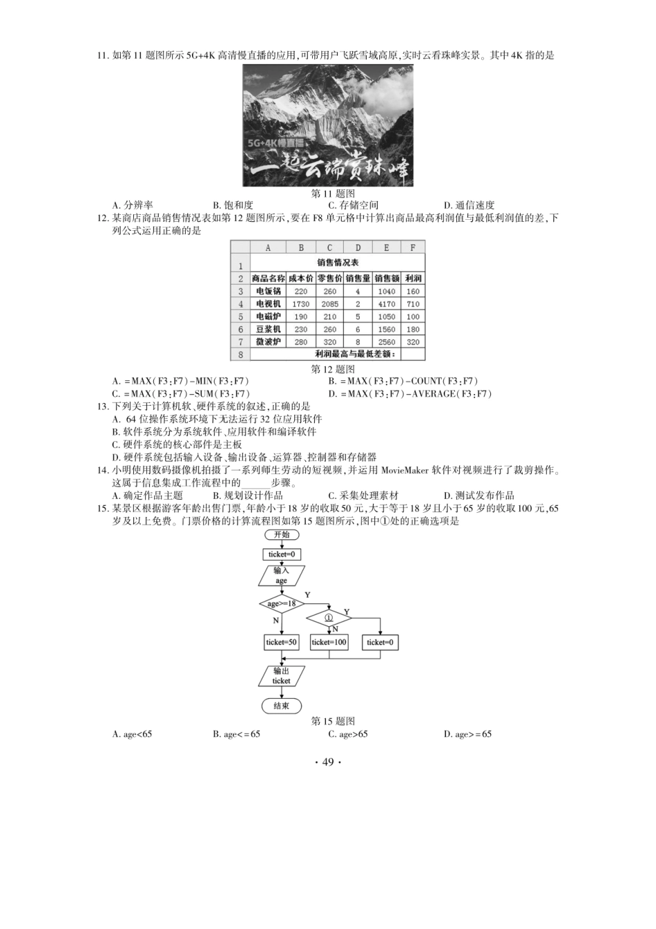 2020年江西高考技能试题真题及答案_第3页