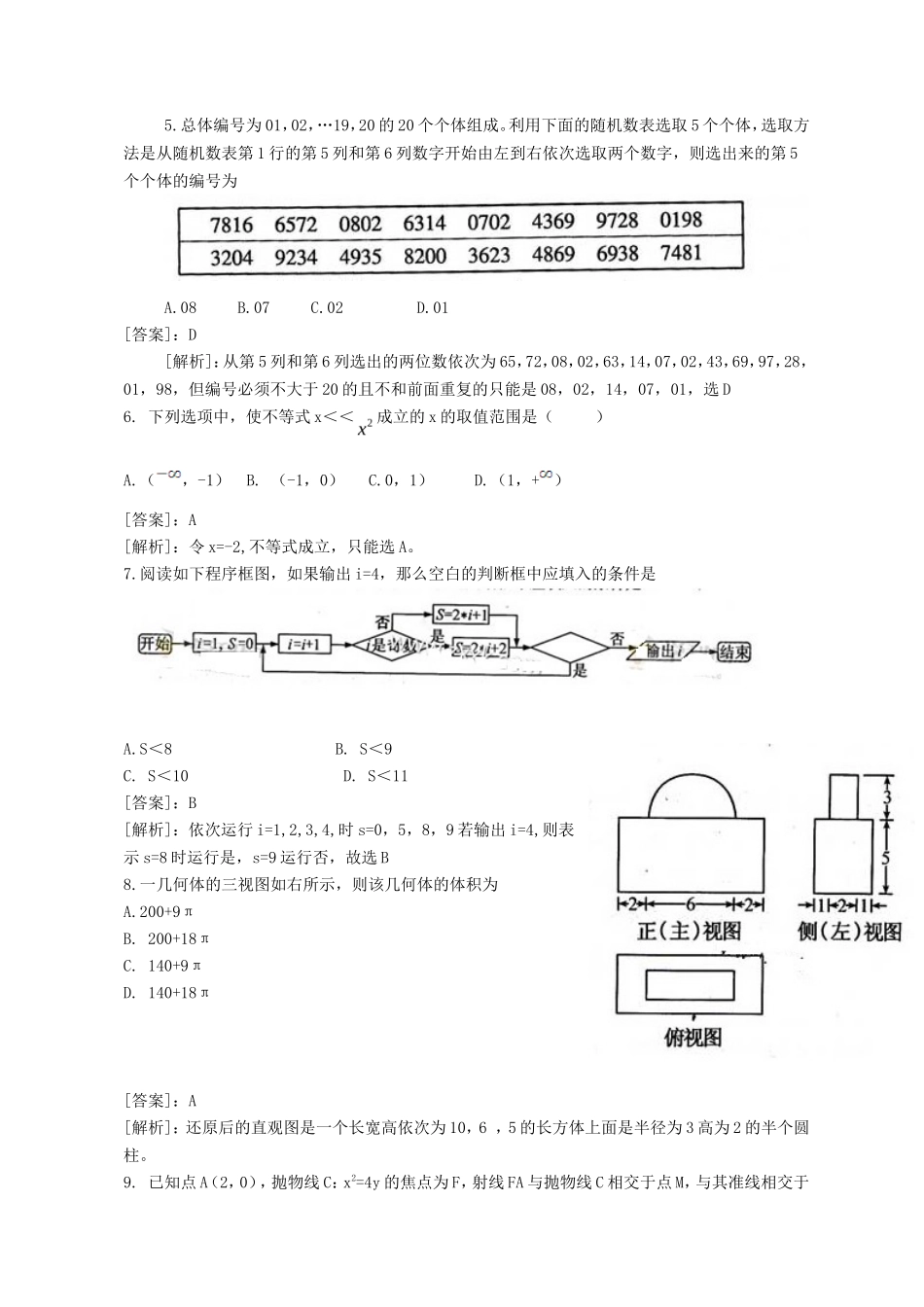 2013年江西高考文科数学真题及答案_第2页
