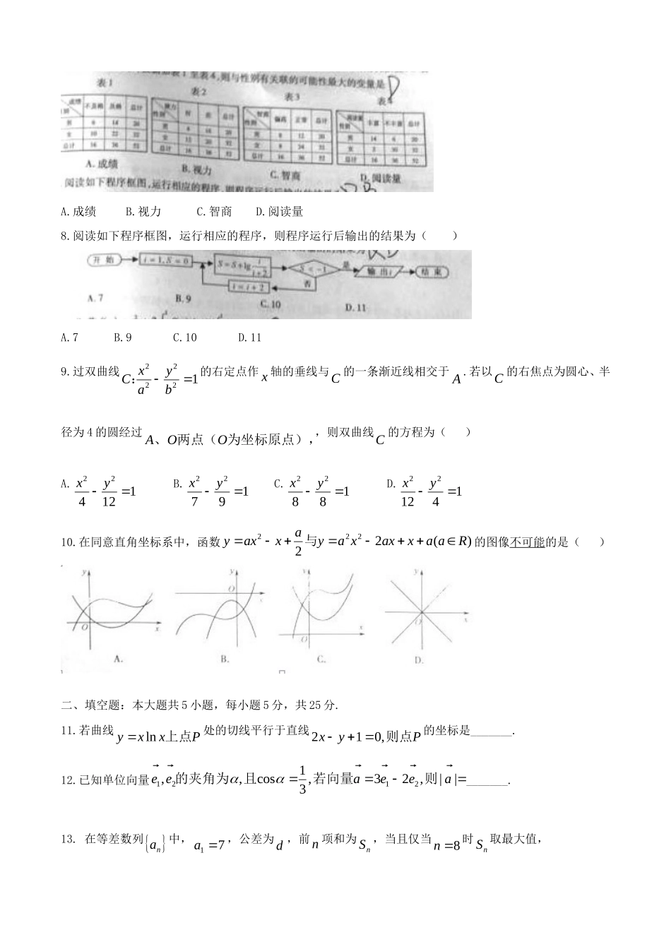 2014年江西高考文科数学真题及答案_第2页