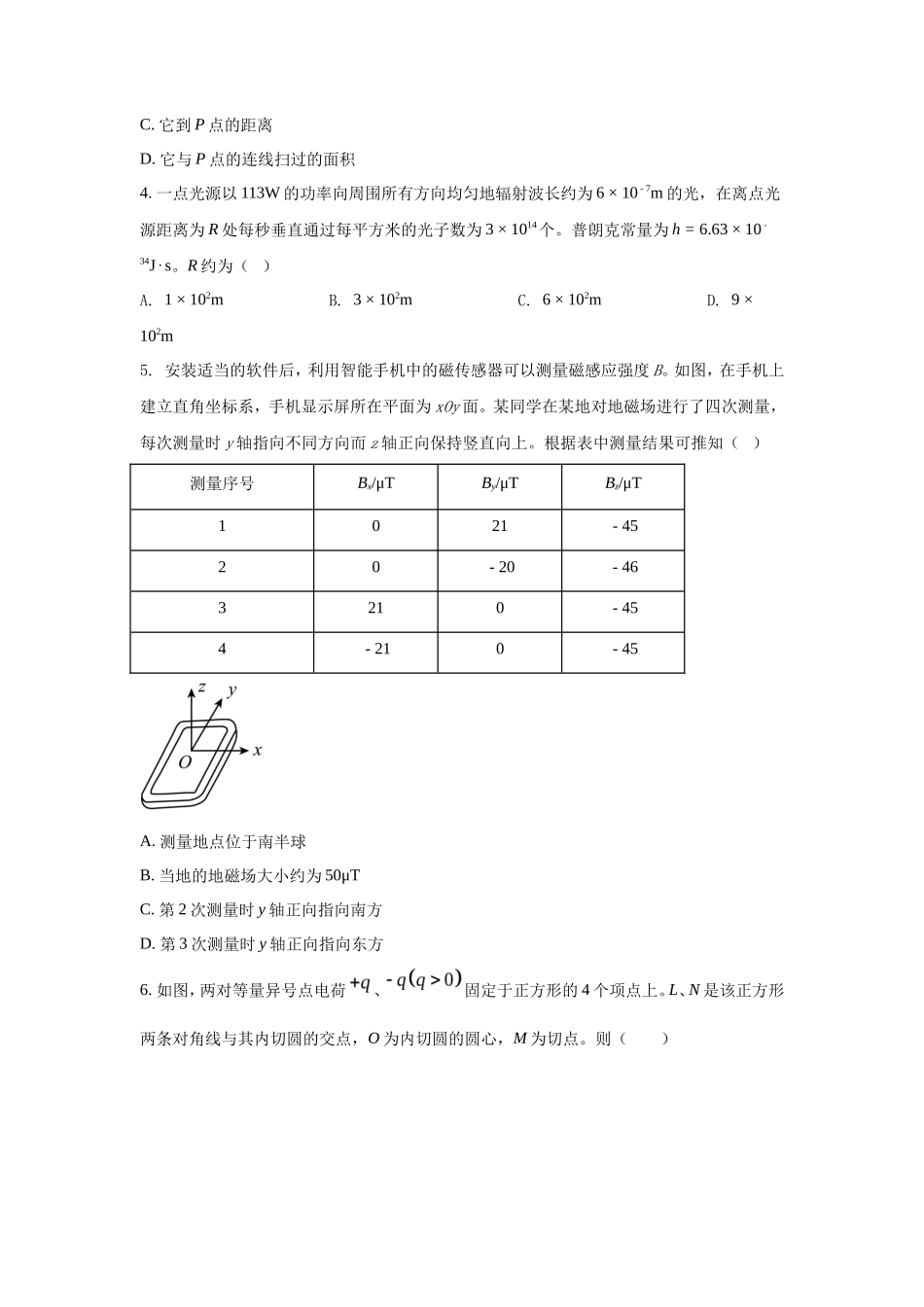 2022年吉林高考物理真题及答案_第2页