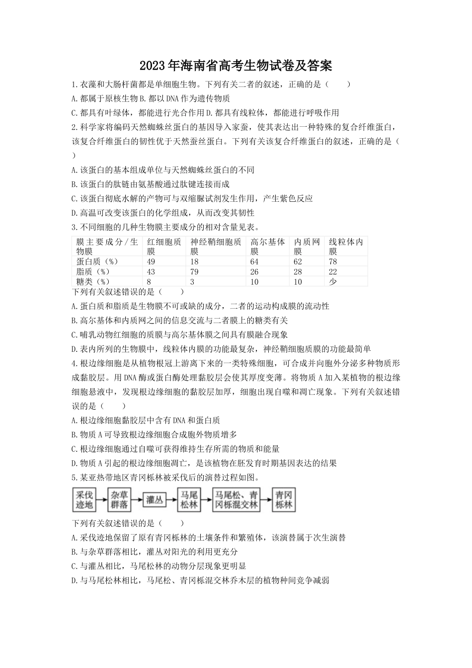 无忧考网_2023年海南省高考生物试卷及答案_第1页