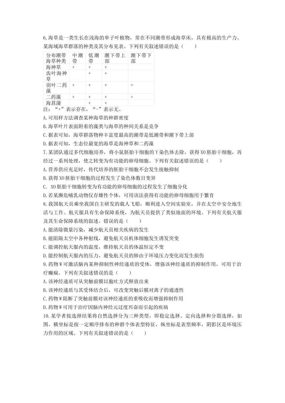 无忧考网_2023年海南省高考生物试卷及答案_第2页