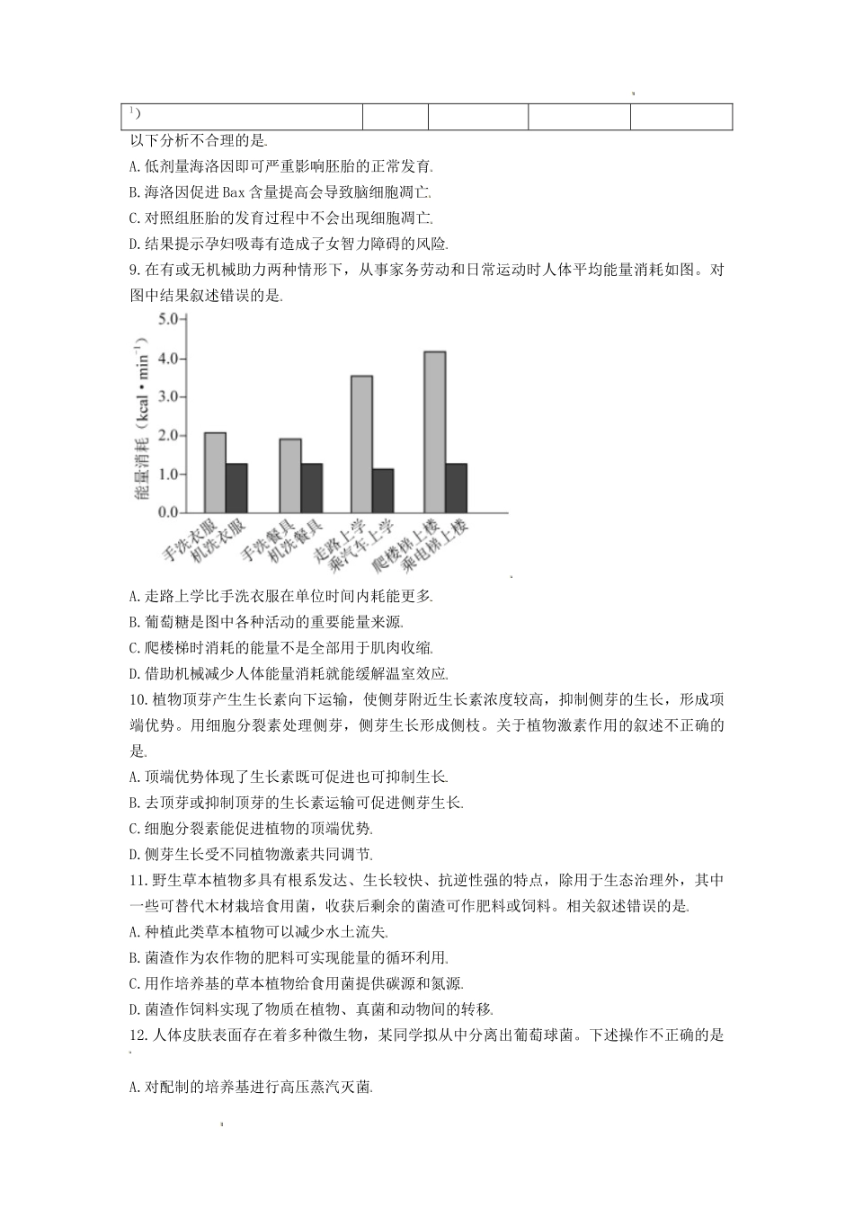 2021年北京高考生物试题及答案_第3页