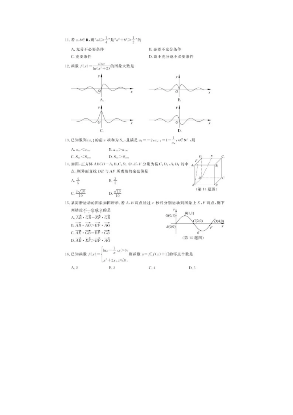 2021年1月浙江普通高中学考数学真题及答案_第2页