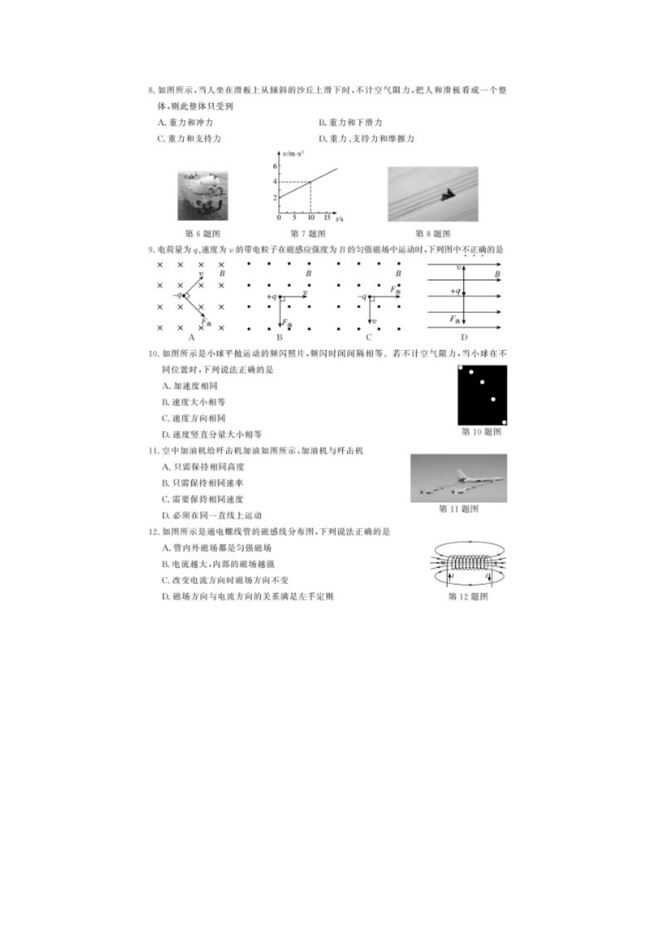 2021年1月浙江普通高中学考物理真题及答案_第2页
