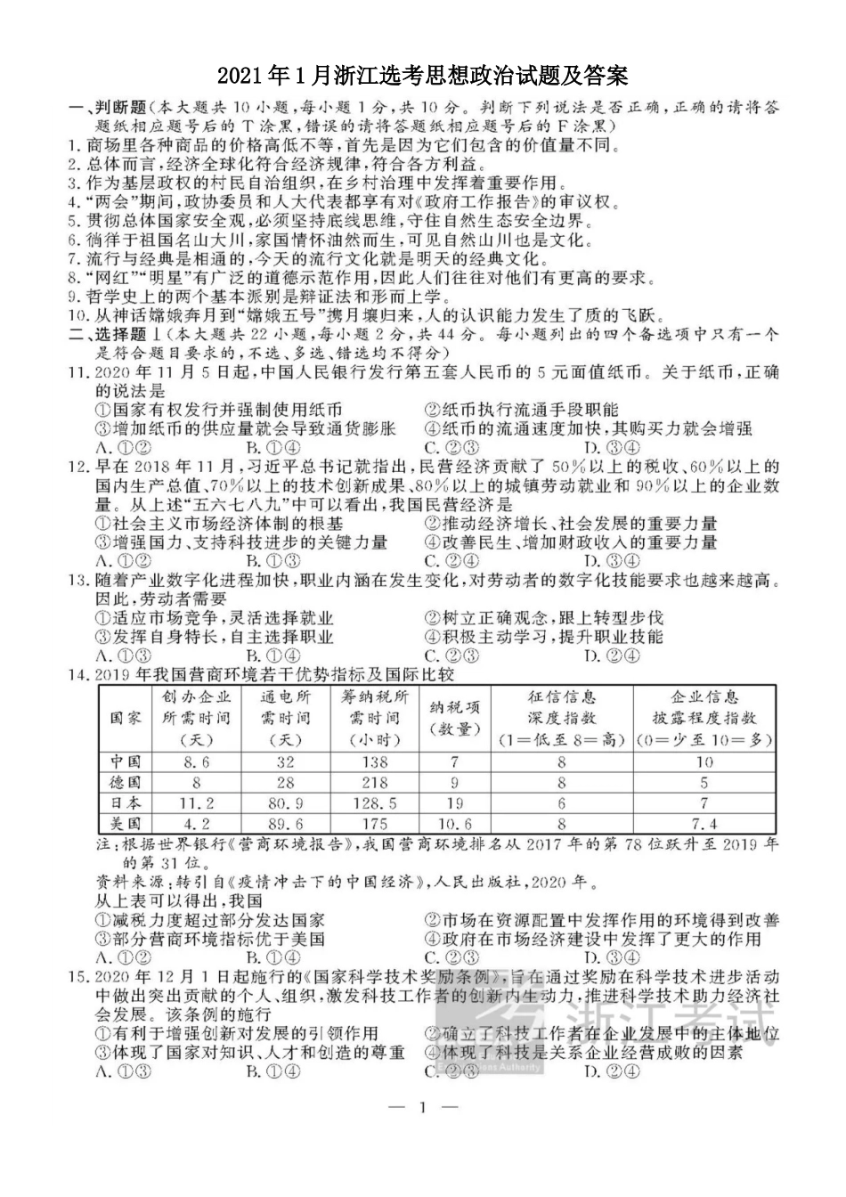 2021年1月浙江选考思想政治试题及答案 (1)_第1页