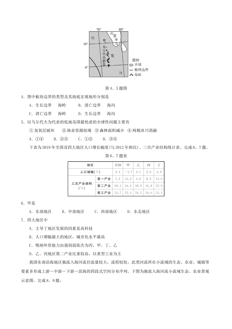 2021年6月浙江学考选择性考试地理真题及答案_第2页