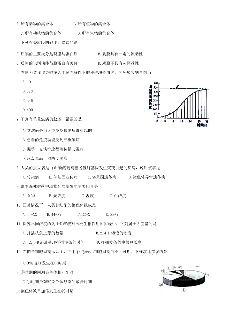 2019年浙江普通高中会考生物真题及答案_第2页