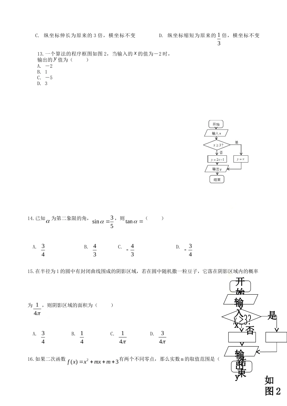 2015年云南普通高中会考数学真题_第3页