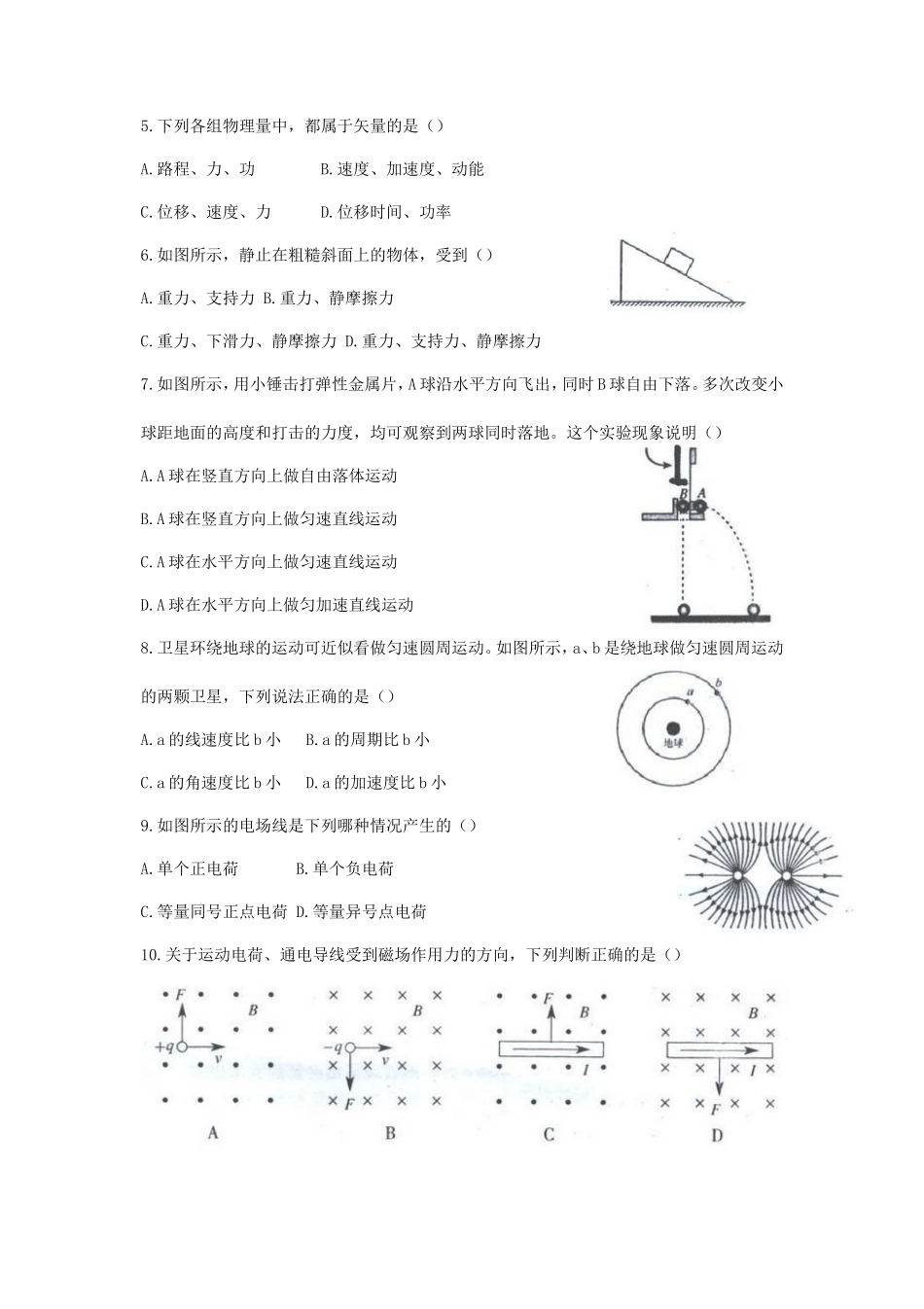 2016年云南普通高中会考物理真题_第2页
