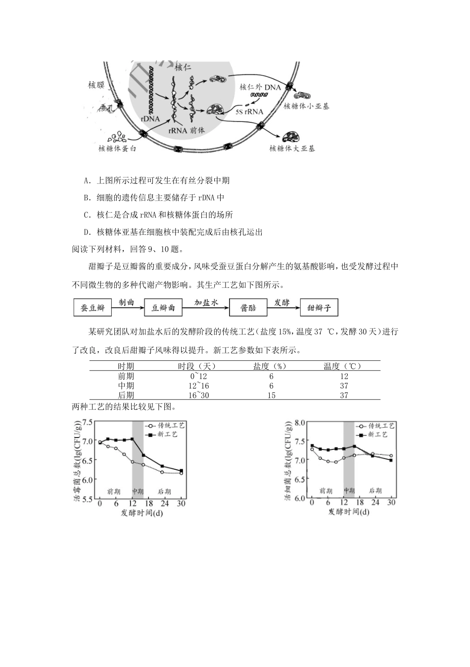 2020年天津普通高中会考生物真题及答案_第3页