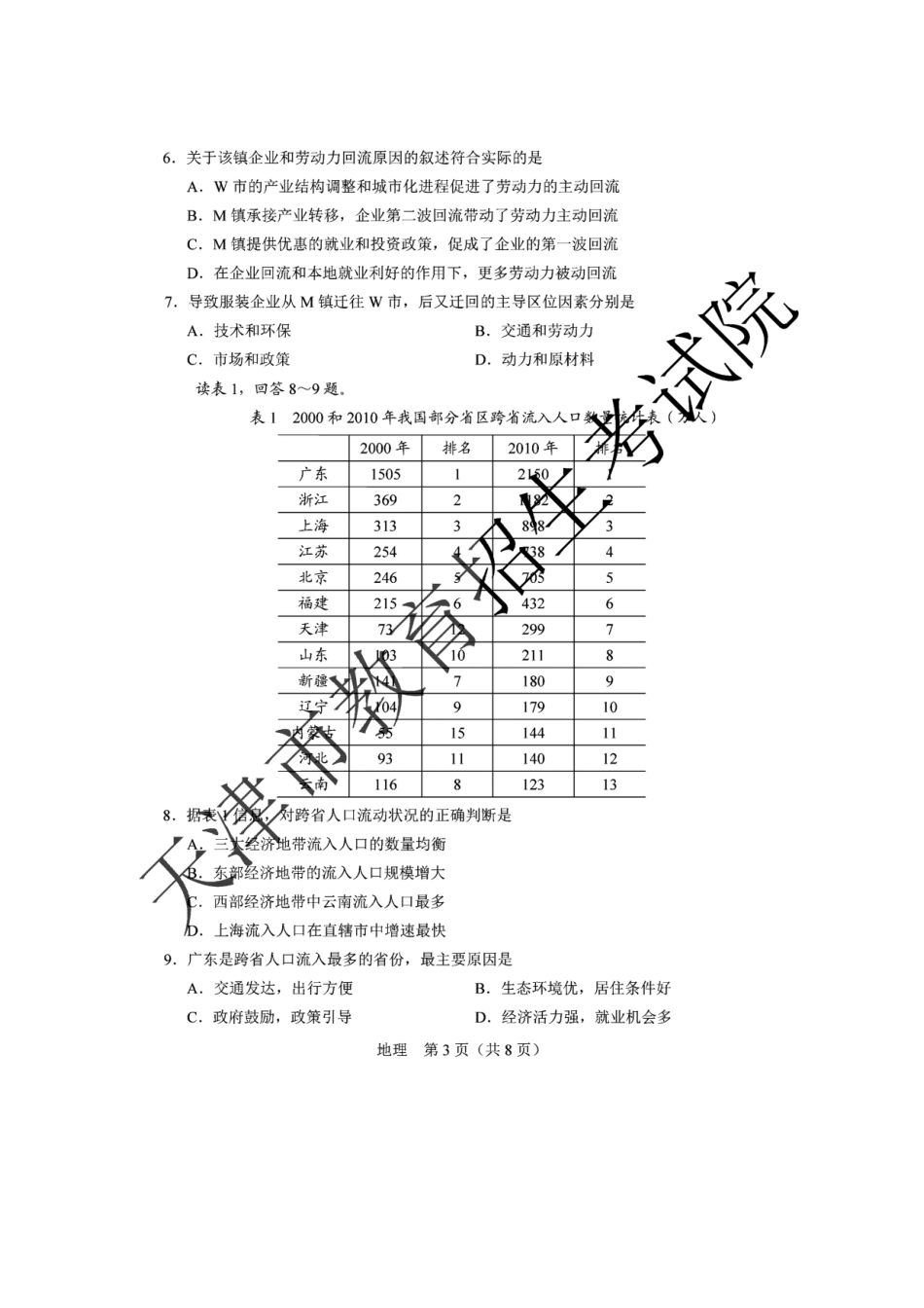 2020年天津普通高中学业水平等级性考试地理真题及答案_第3页