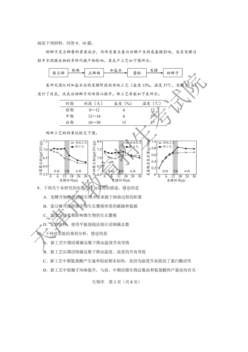 2020年天津普通高中学业水平等级性考试生物真题及答案_第3页