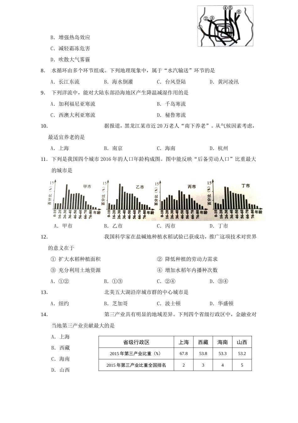 2017年上海普通高中会考地理真题及答案_第2页