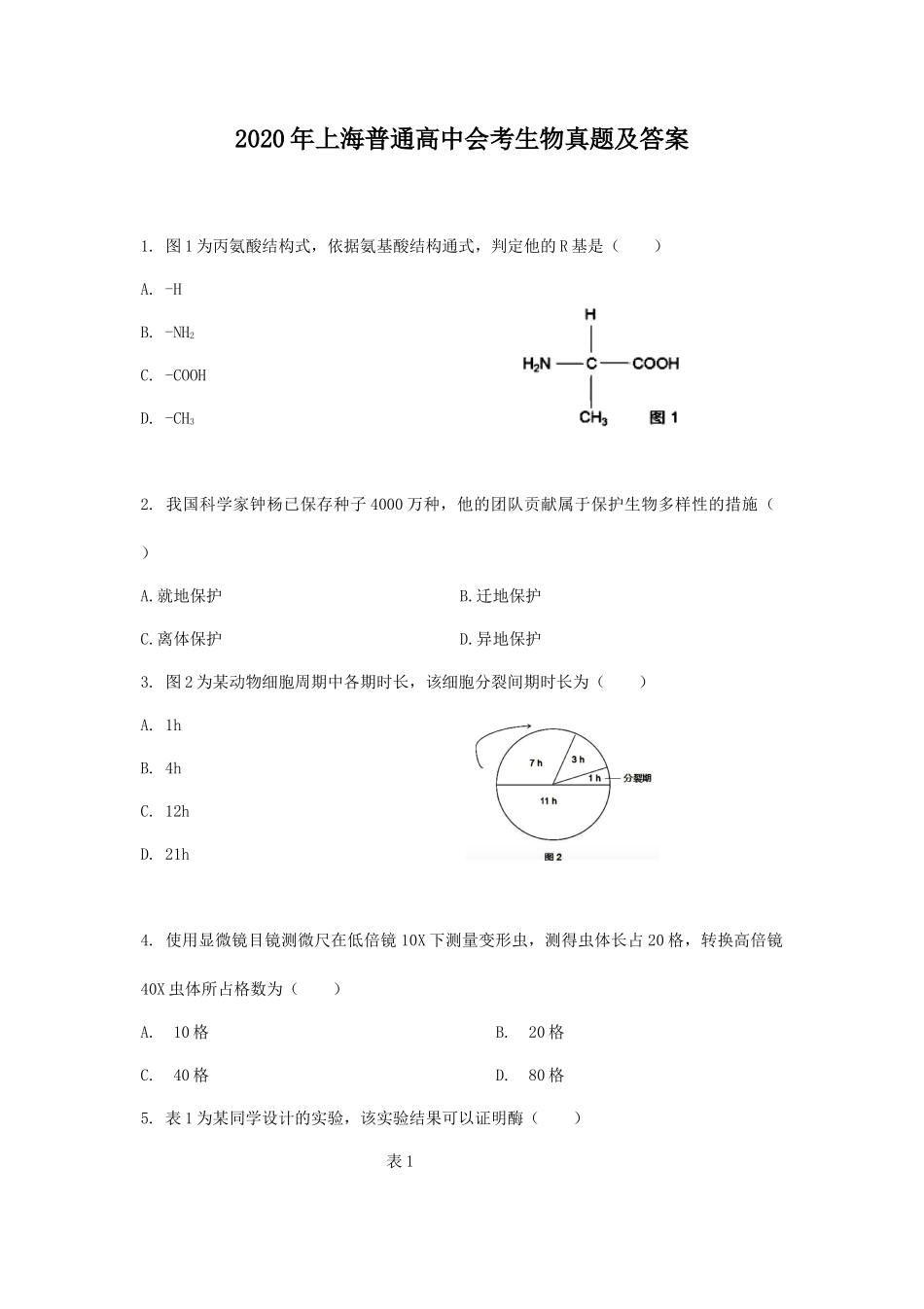 2020年上海普通高中会考生物真题及答案_第1页