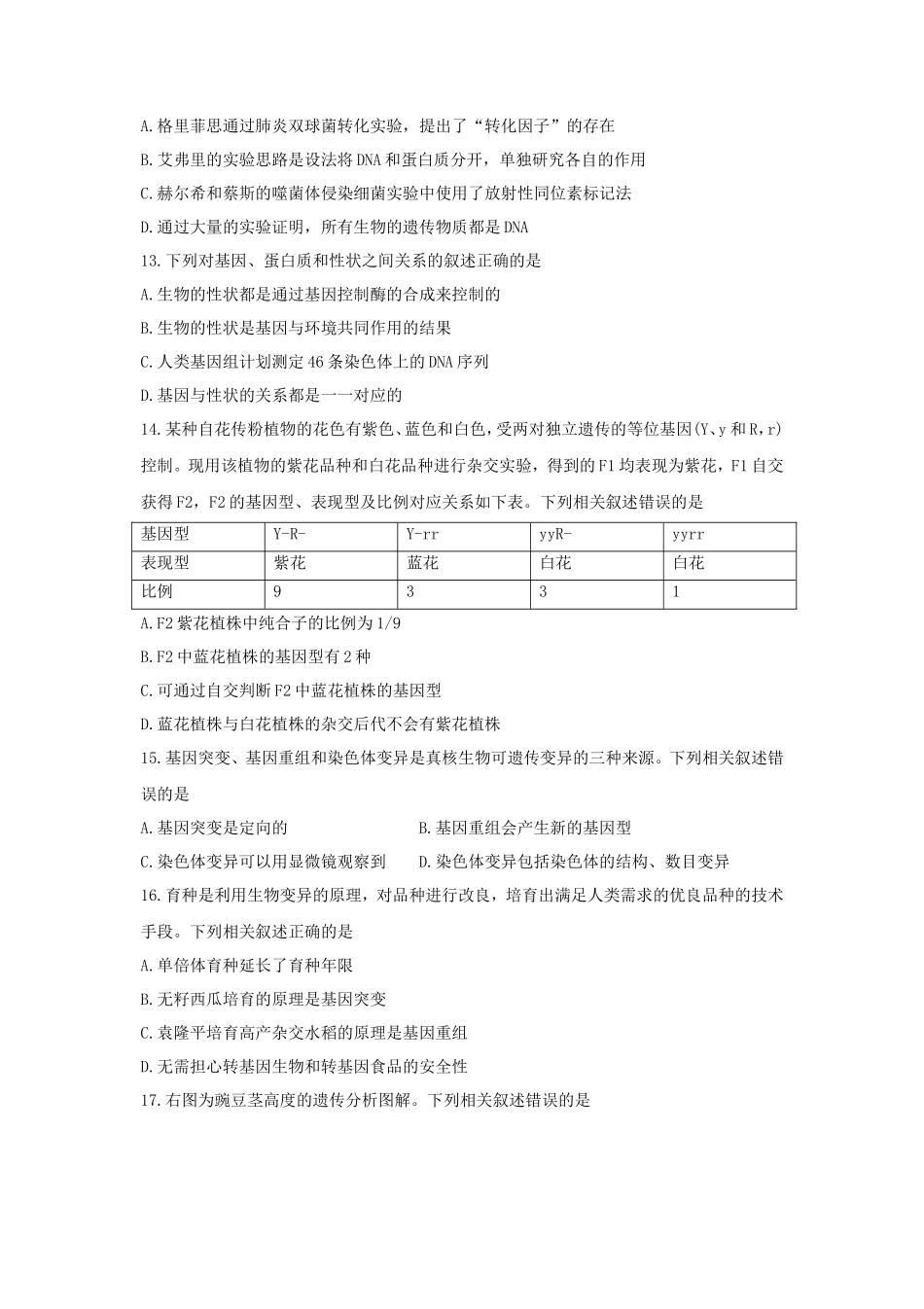 2019年陕西普通高中会考生物真题及答案_第3页