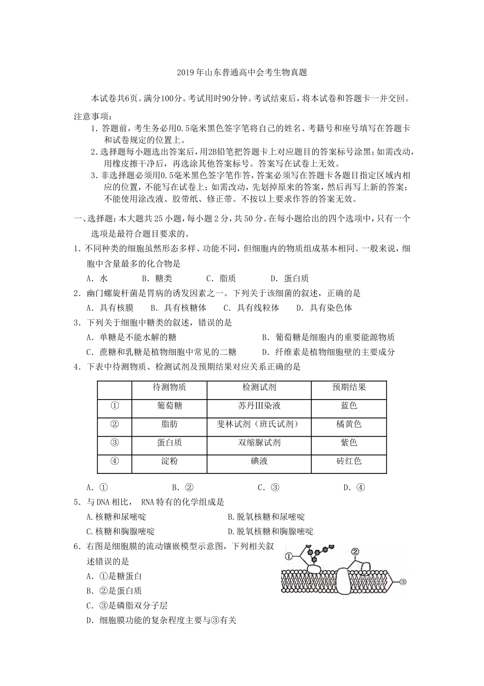 2019年山东普通高中会考生物真题_第1页
