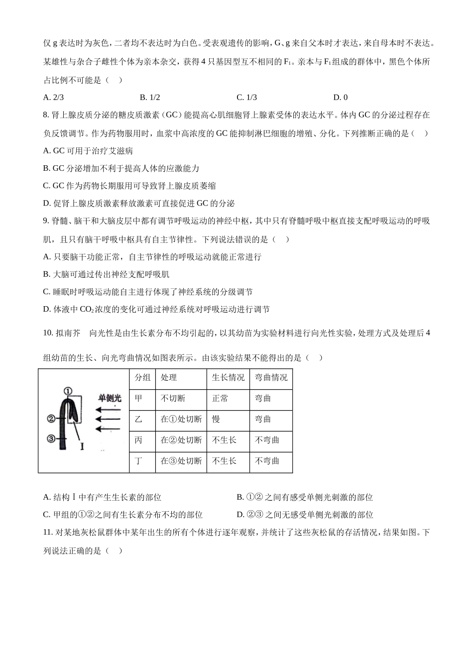 2023年山东学考等级考试生物真题及答案_第3页