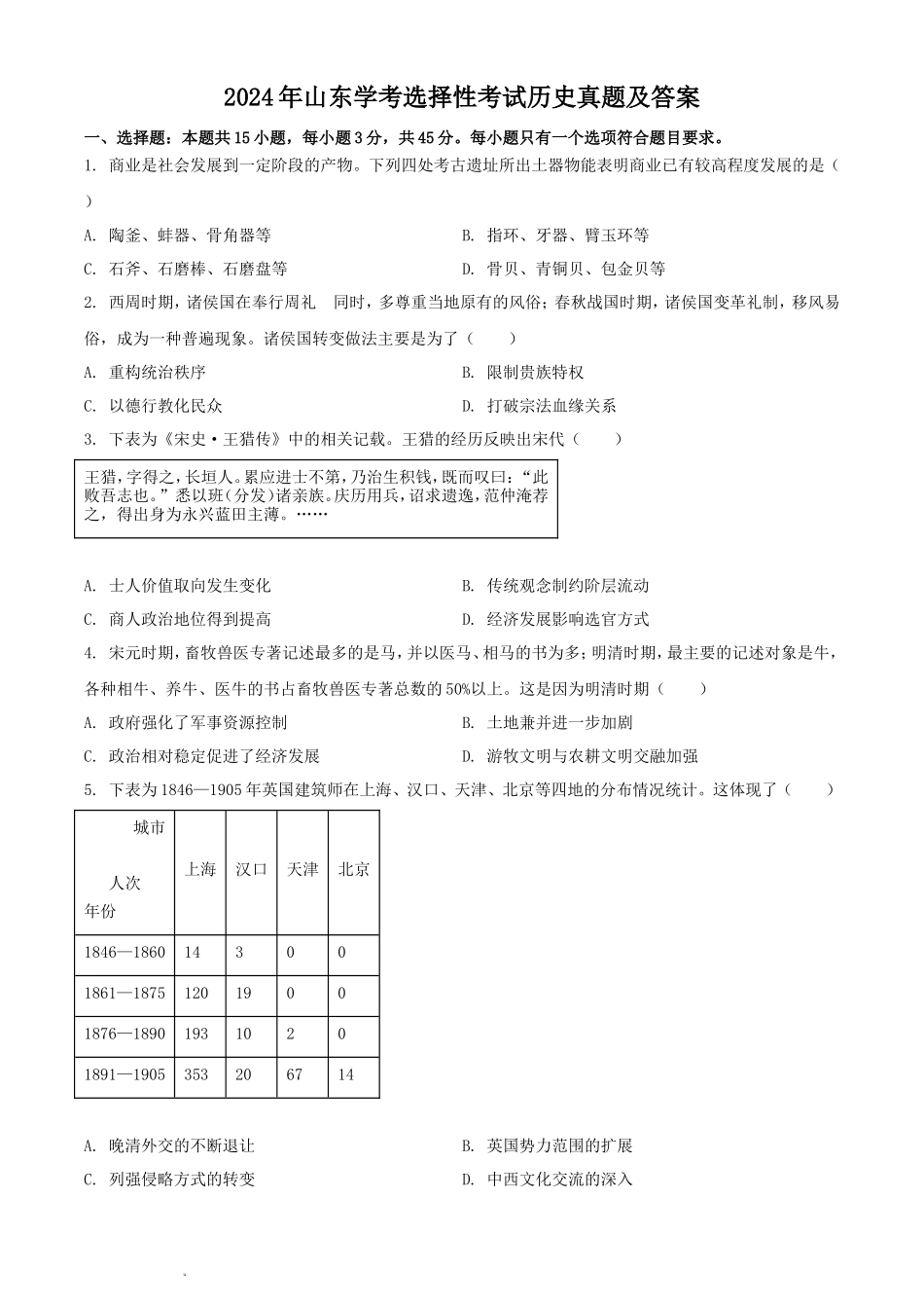 2024年山东学考选择性考试历史真题及答案_第1页