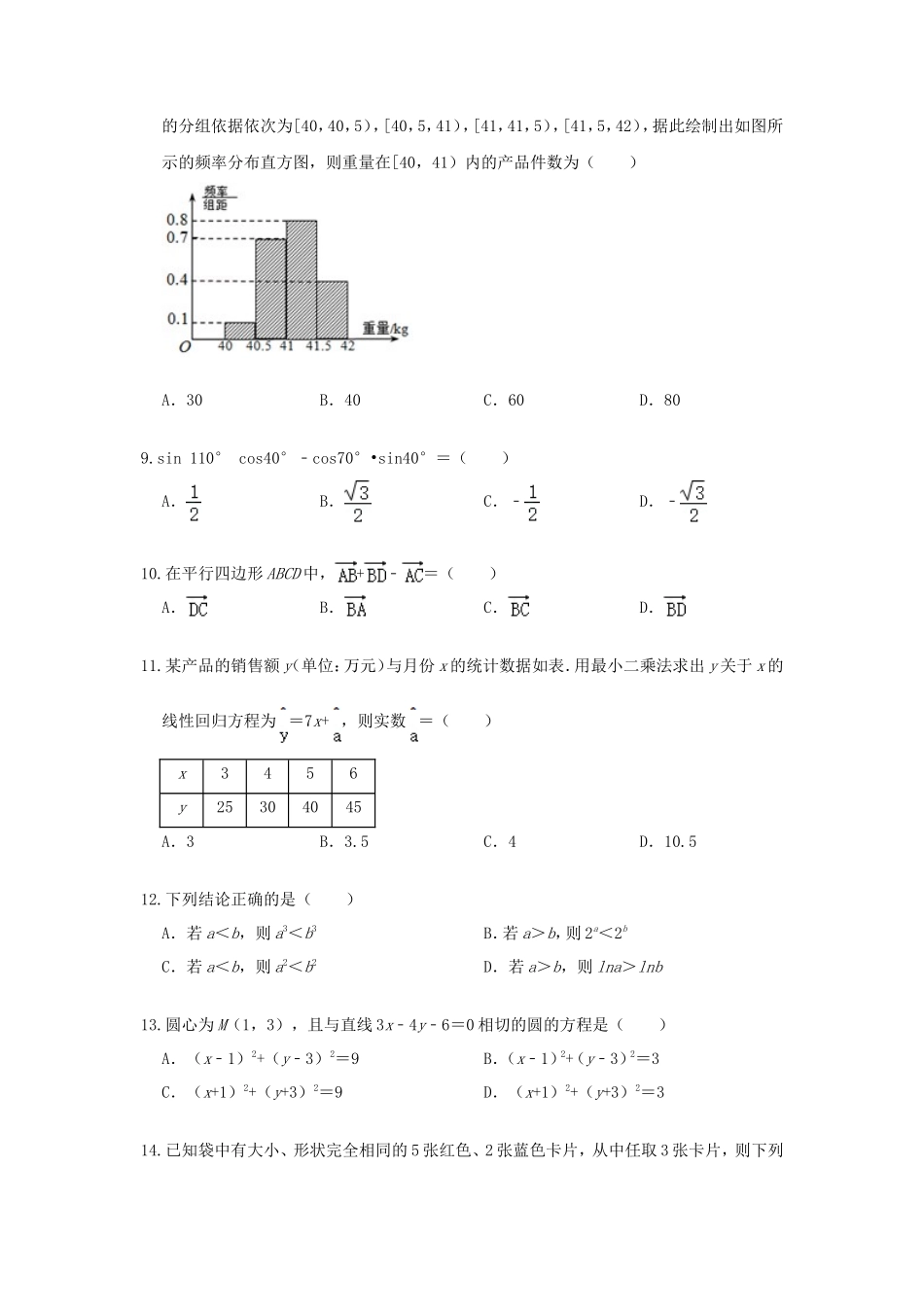 2020年山东普通高中会考数学真题及答案_第2页