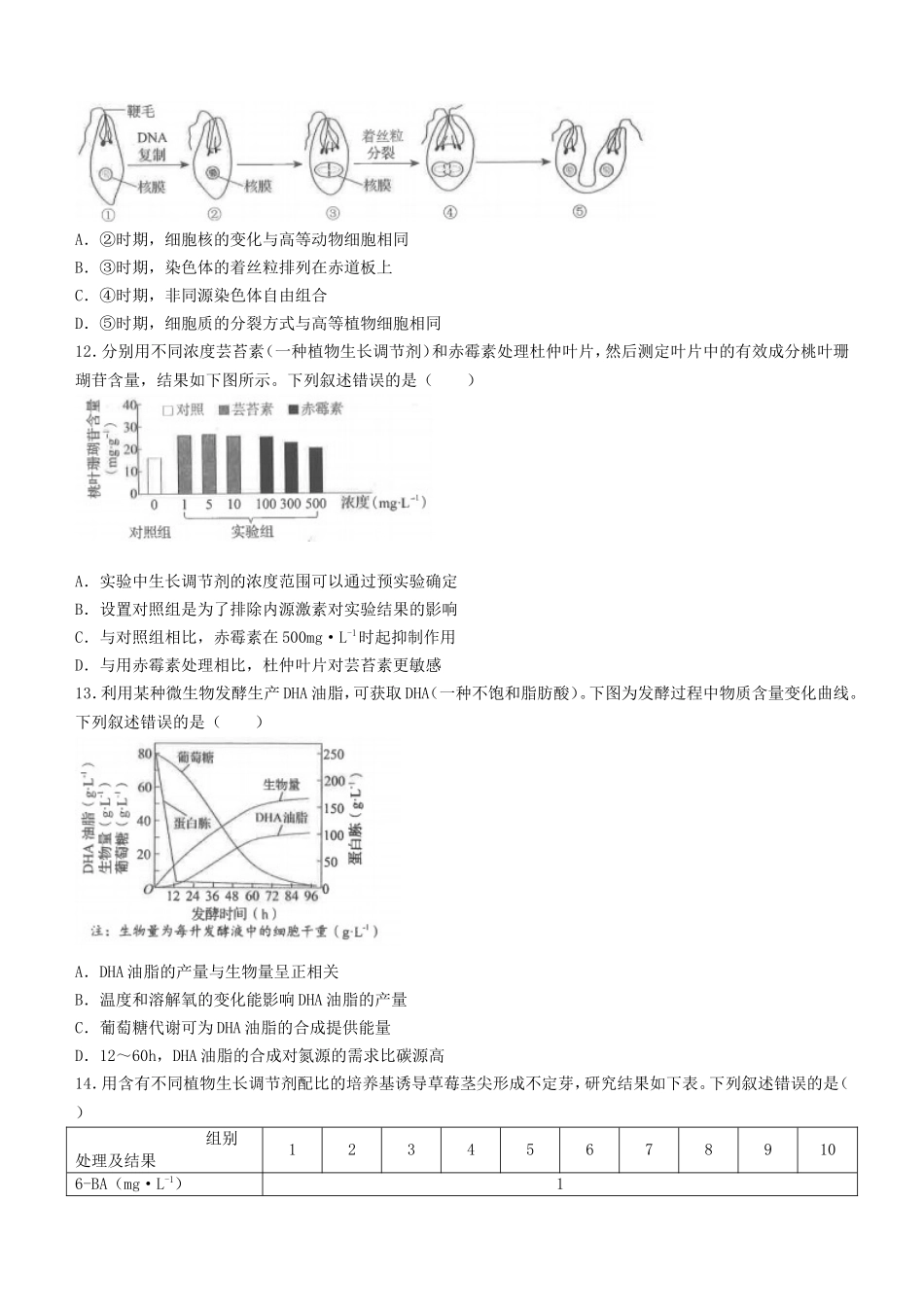 2023年辽宁学考选择性考试生物真题_第3页