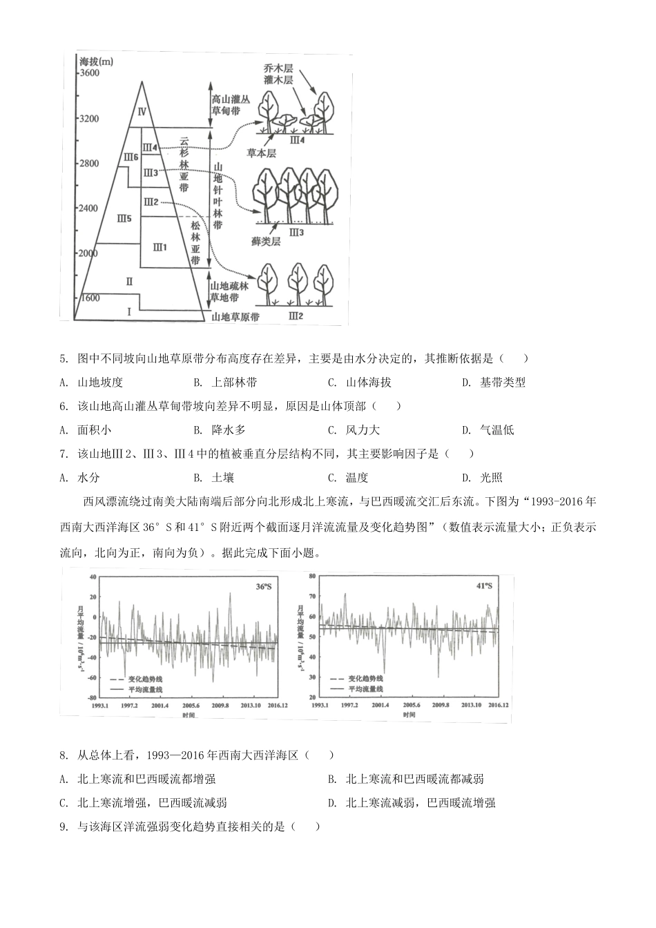 2023年江苏学考选择性考试地理真题及答案_第3页