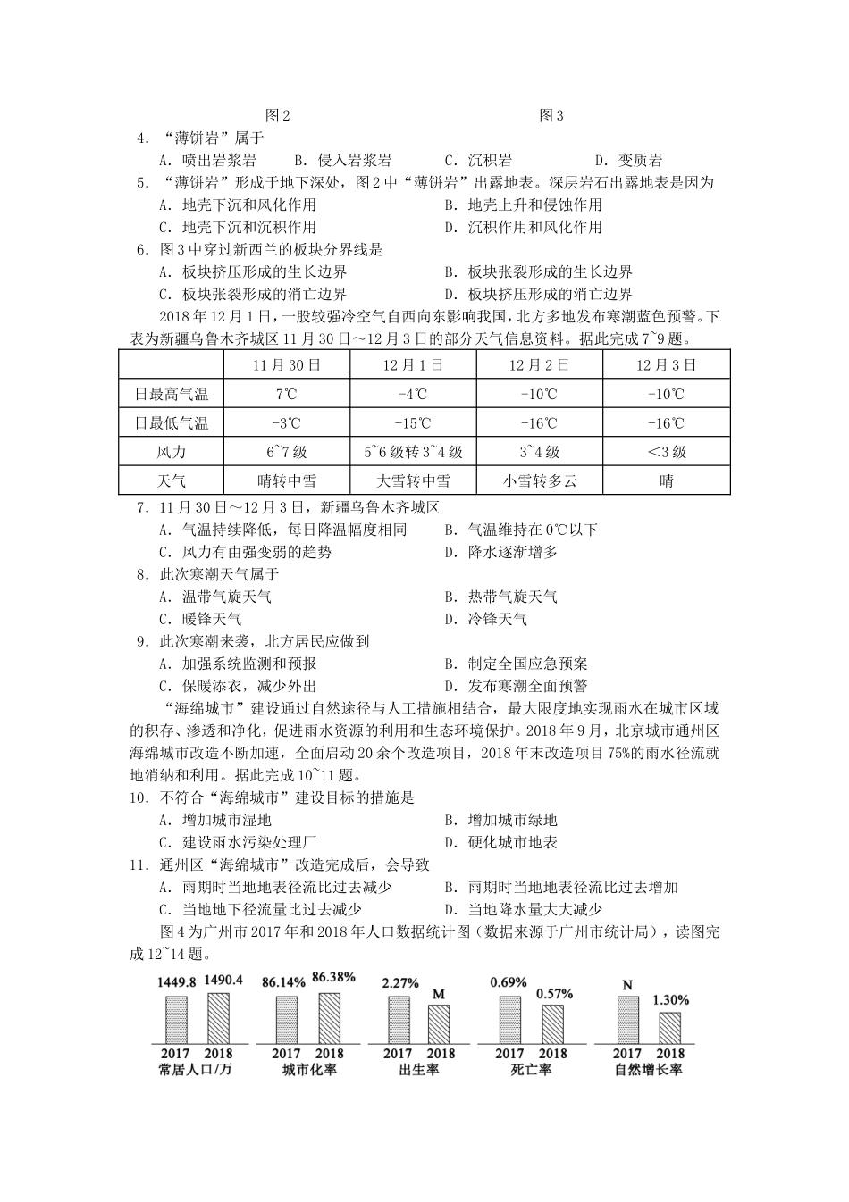 2020年湖南普通高中会考地理真题及答案_第2页