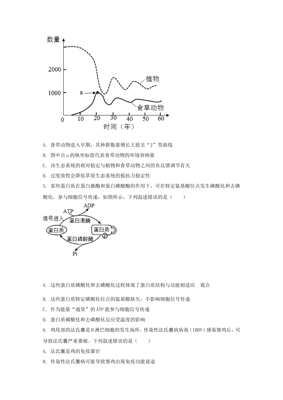 2021年湖南学考选择性生物真题及答案_第2页