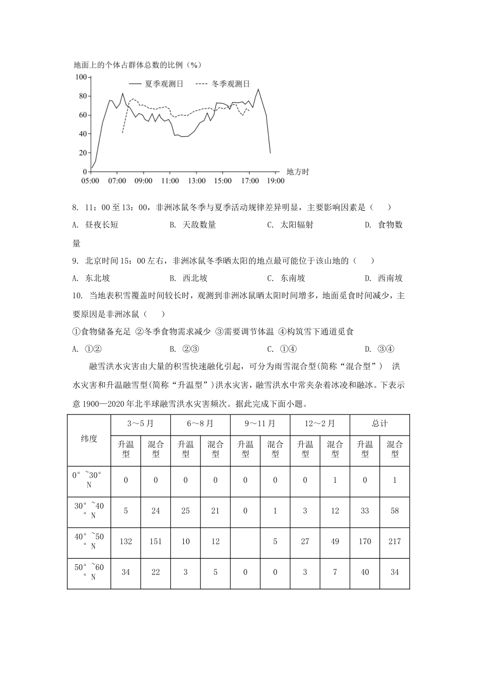 2023年湖南学考选择性考试地理真题及答案_第3页