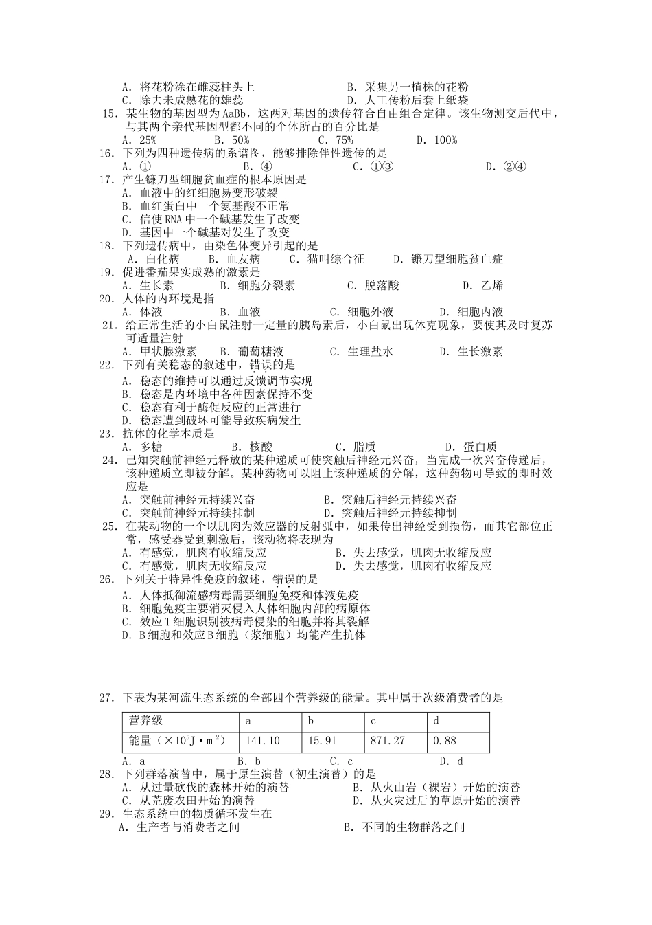 无忧考网_2019年北京普通高中会考生物真题及答案_第2页