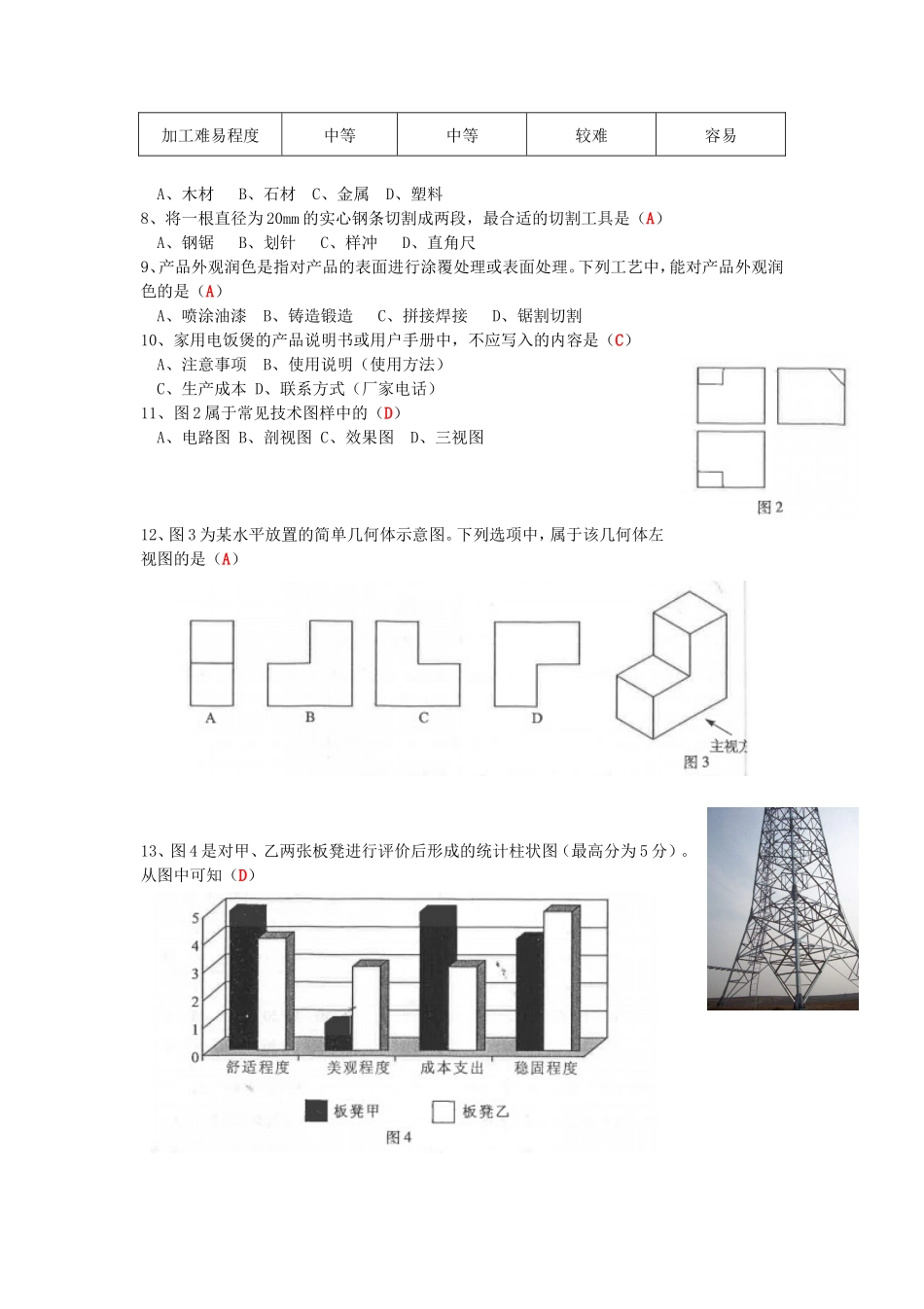 无忧考网_2019年福建普通高中会考通用技术真题及答案_第2页